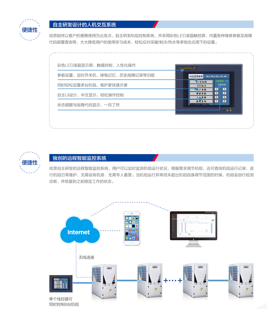 別墅型熱泵三聯(lián)供機組